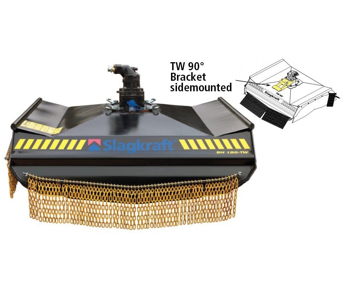 sh150 60 tw 90 f aspect ratio 952 792